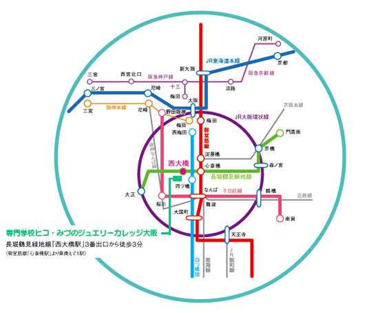 主要駅からのアクセス